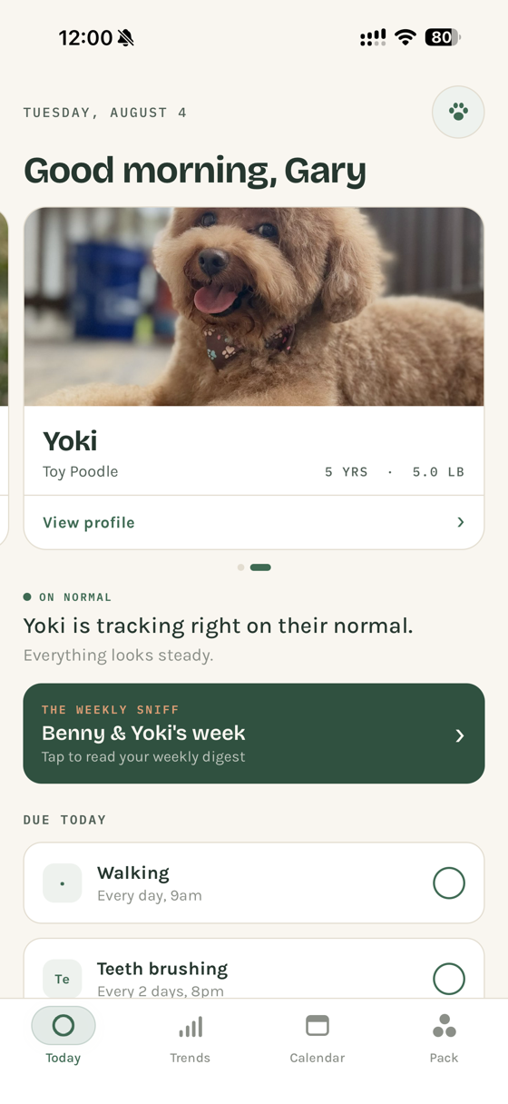 Nosewise Today screen showing a dog's daily status